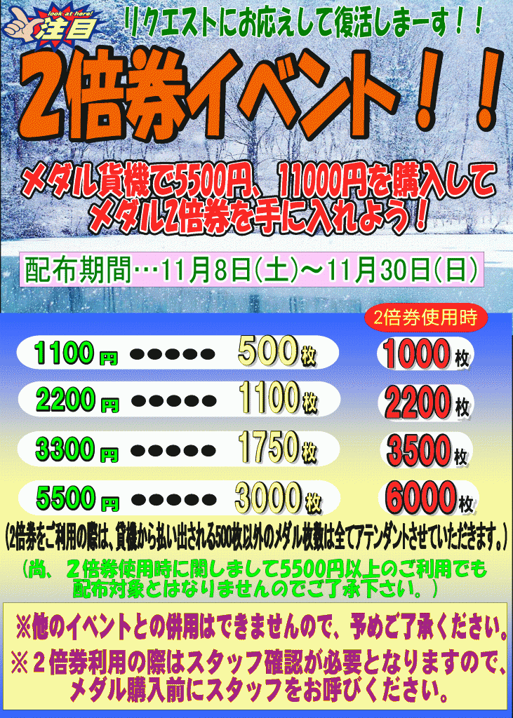 メダル二倍券