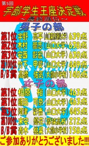 第五回学生順位